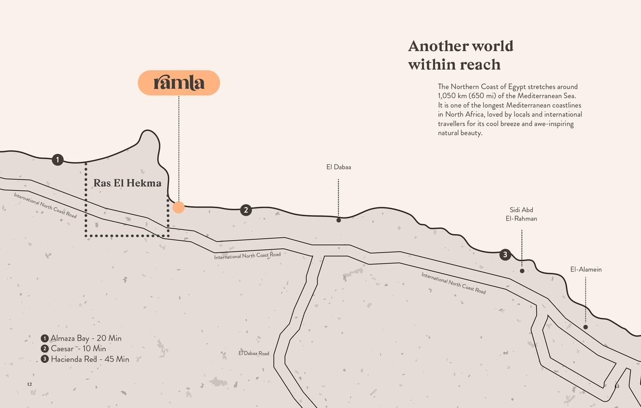 رملة الساحل الشمالي | Ramla North Coast